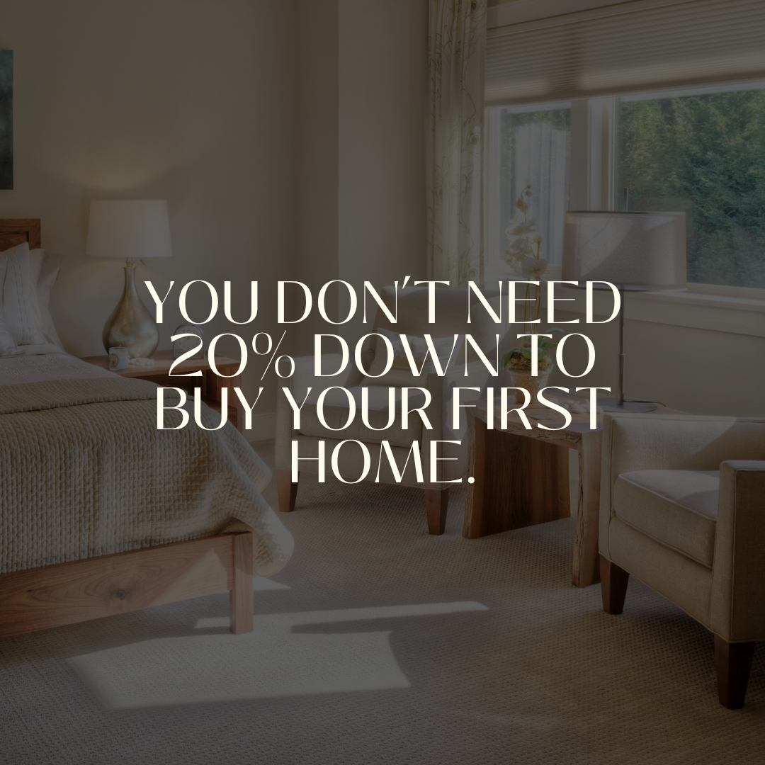 Do I Need 20% Down to Buy A Home?
